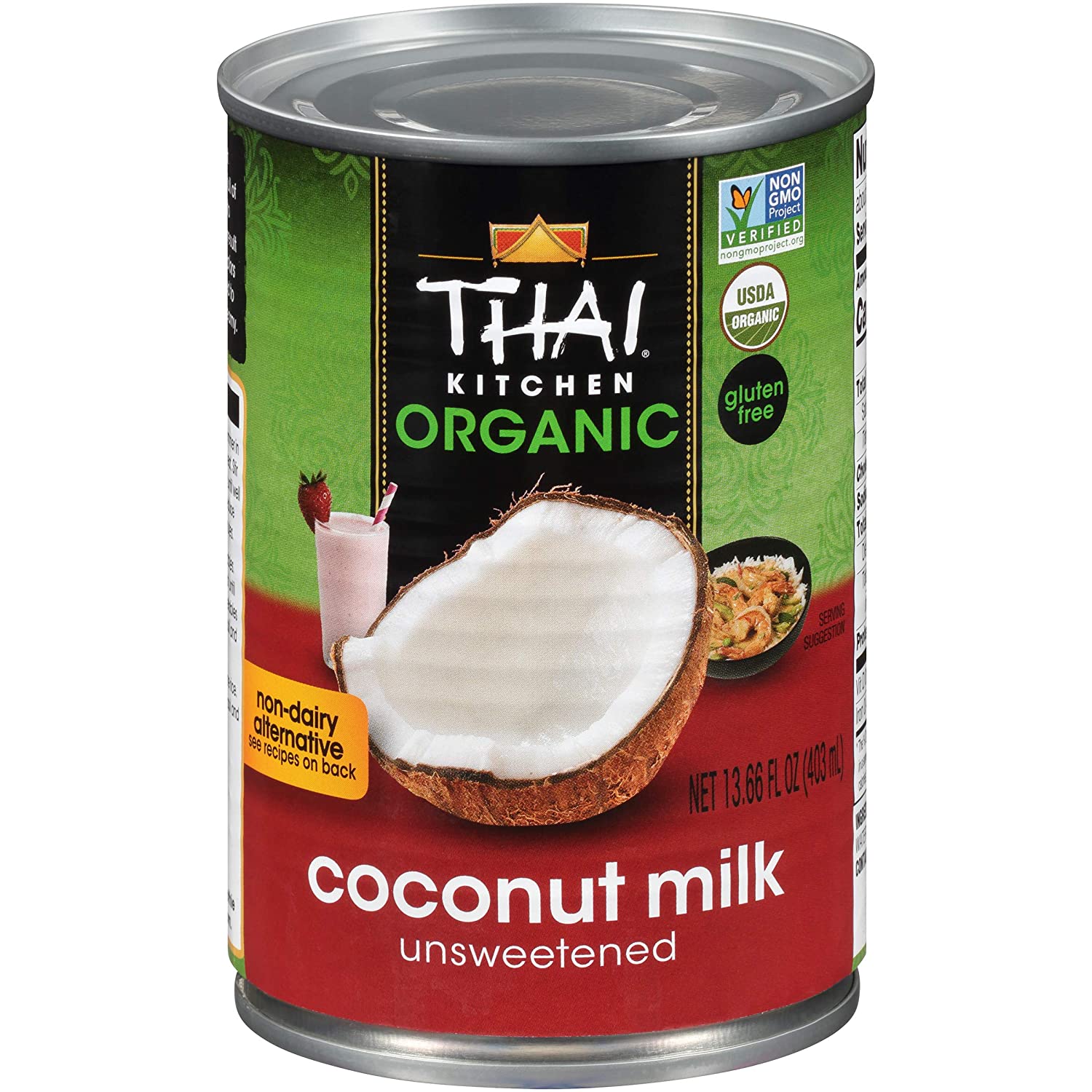 Health benefits of Coconut Milk