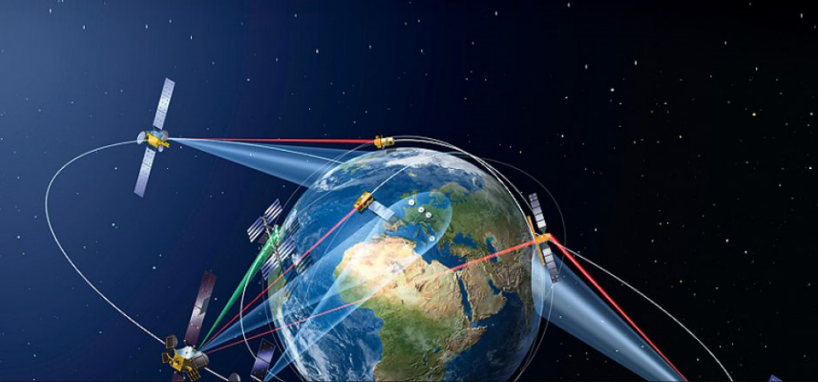 satellite tracking