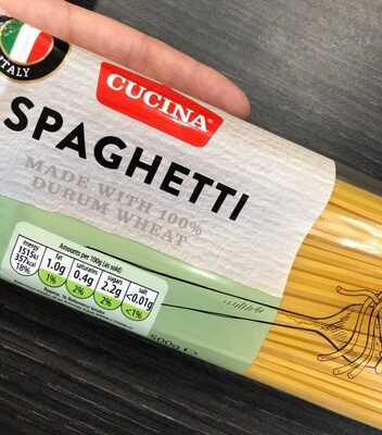 Spaghetti - 25294248