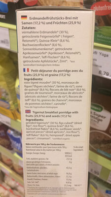 CHUFLI BASIC PETIT DEJEUNER - 4038507003299