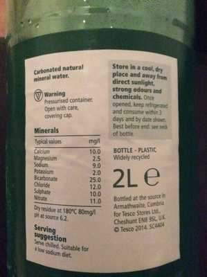Mineral water - 5000462001022