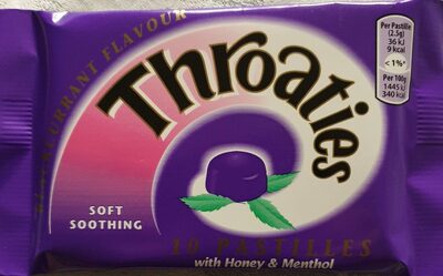 Throaties - 5011842107104