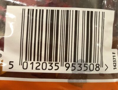 Candies - 5012035953508