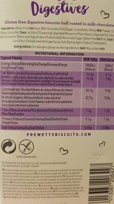 Milk Choc Digestives - 5013387206427