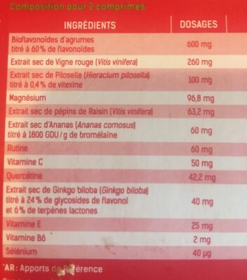 Santé Verte Circulymphe - 5060072733799