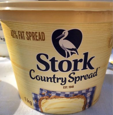 Country spread - 6001087358200