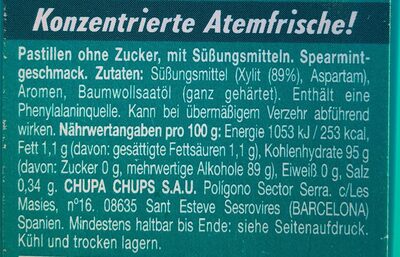 Spearmint - 84196446