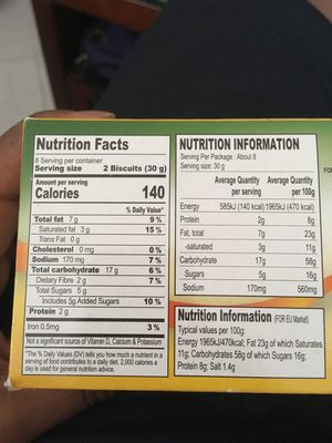 Digestive Biscuit - 8901063151017
