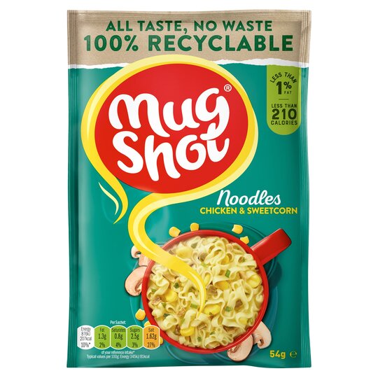 Mugshot chicken and mushroom pasta - 5021476000825