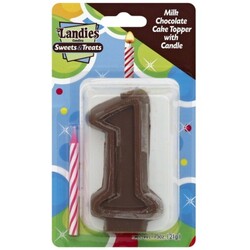 Landies Candies Cake Topper - 13065502761